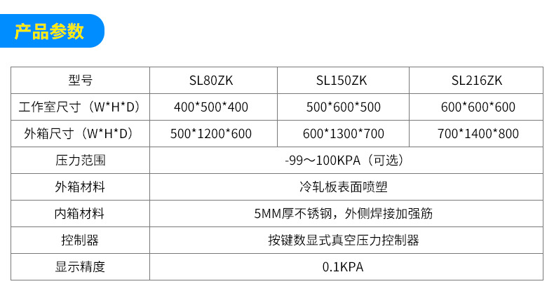 产品参数